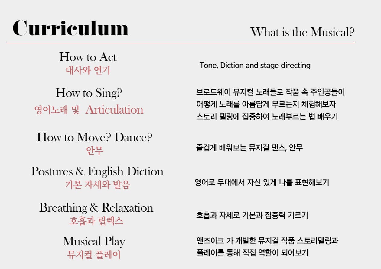 The Ark PAC Curriculum — Broadway Training in Seoul