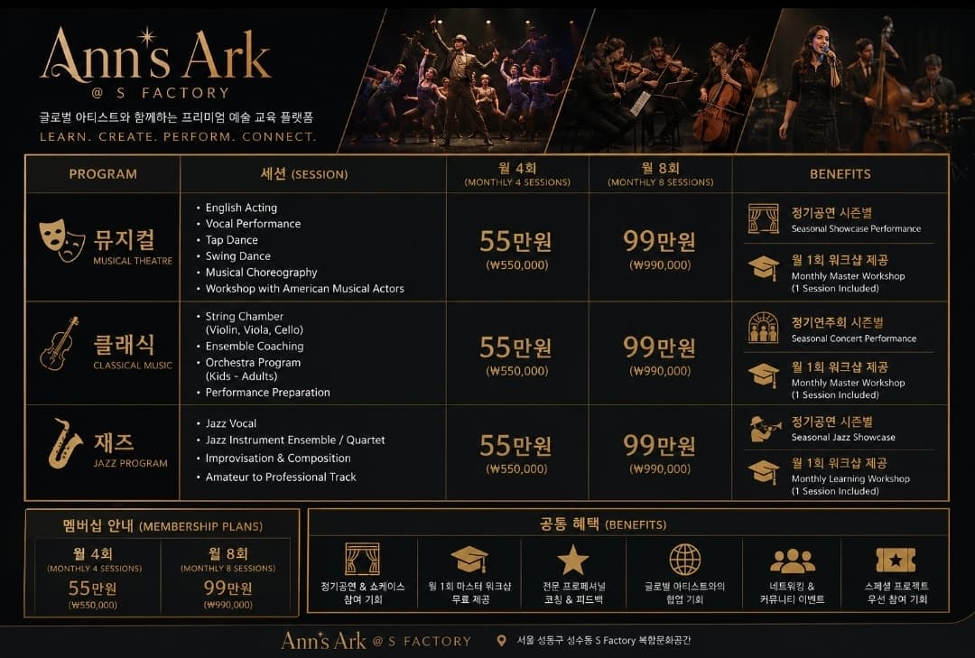 Ann's Ark @ S Factory Program Guide